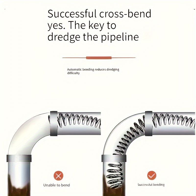 Toilet Unclogging Tools Spring Pipe for Bathroom Drain - JM Variety Store