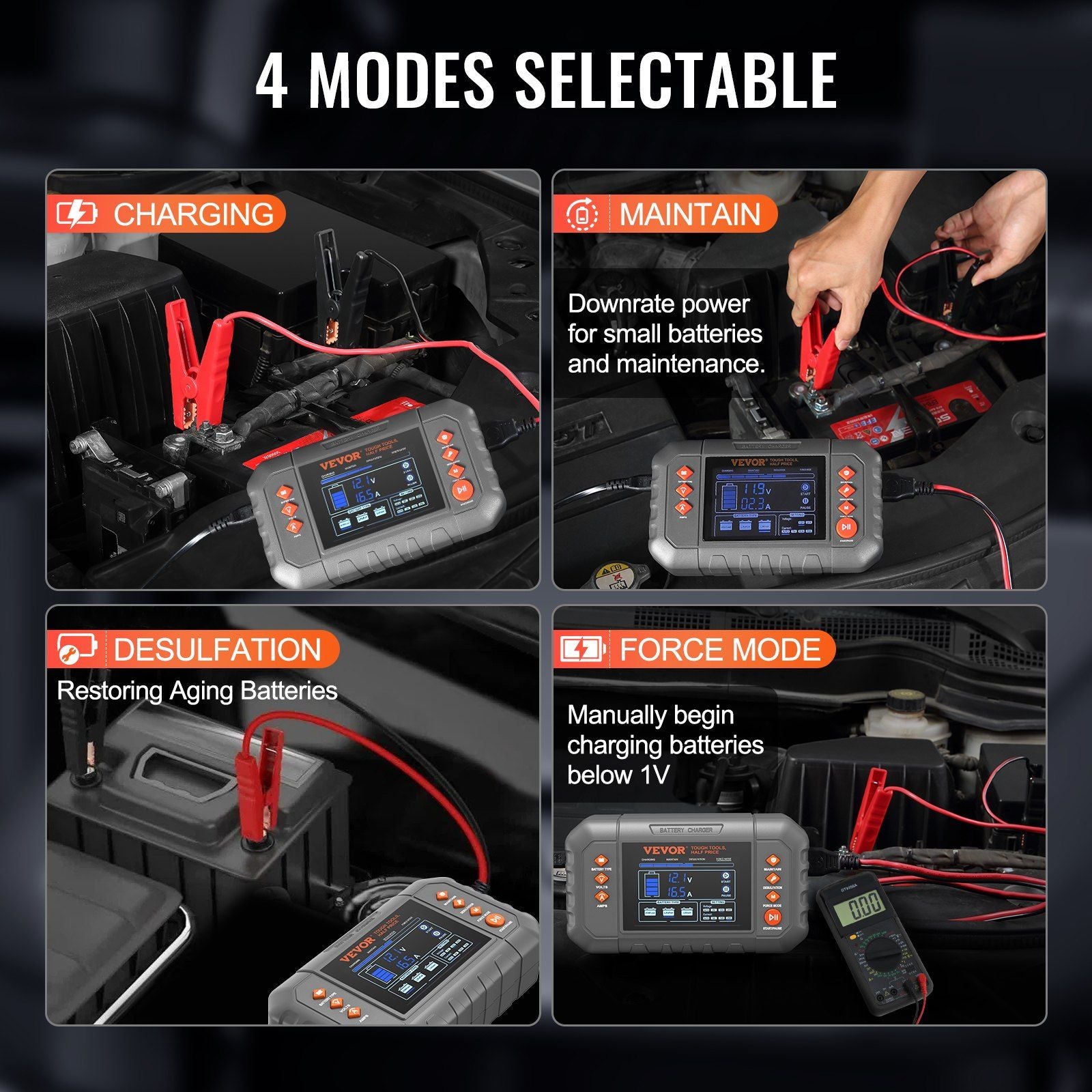 VEVOR Smart Battery Charger, 20-Amp, Lithium LiFePO4 Lead-Acid (AGM / Gel / SLA) Car Battery Charger with LCD Display, Trickle Charger Maintainer Desulfator for Boat Motorcycle Lawn Mower Deep Cycle - JM Variety Store