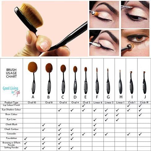 Beauty Experts Set of 10 Oval Beauty Brushes - JM Variety Store