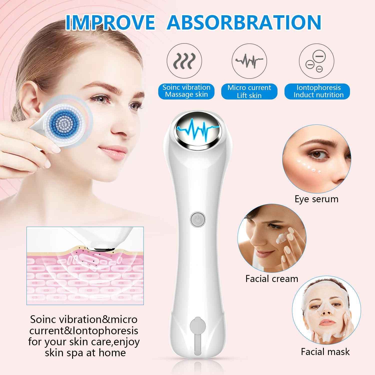 Facial Cleansing Brush, Brush for Exfoliating, IPX7 Waterproof 3 in 1 for Massaging, Deep Cleansing Rechargeable with 4 Brush Head Replacements, White