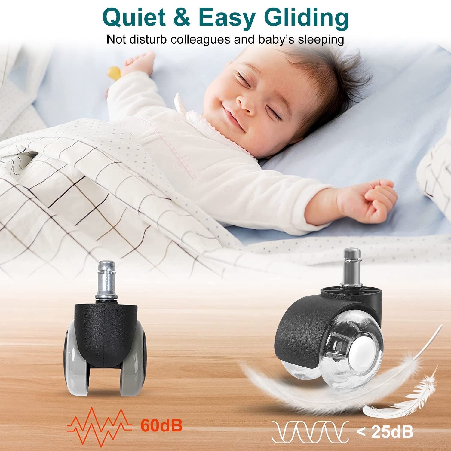 5Pcs Office Chair Wheels Polyurethane Rolling Caster Replacement for Hardwood Floor Carpet Universal Fit 496LBS Max Load - JM Variety Store