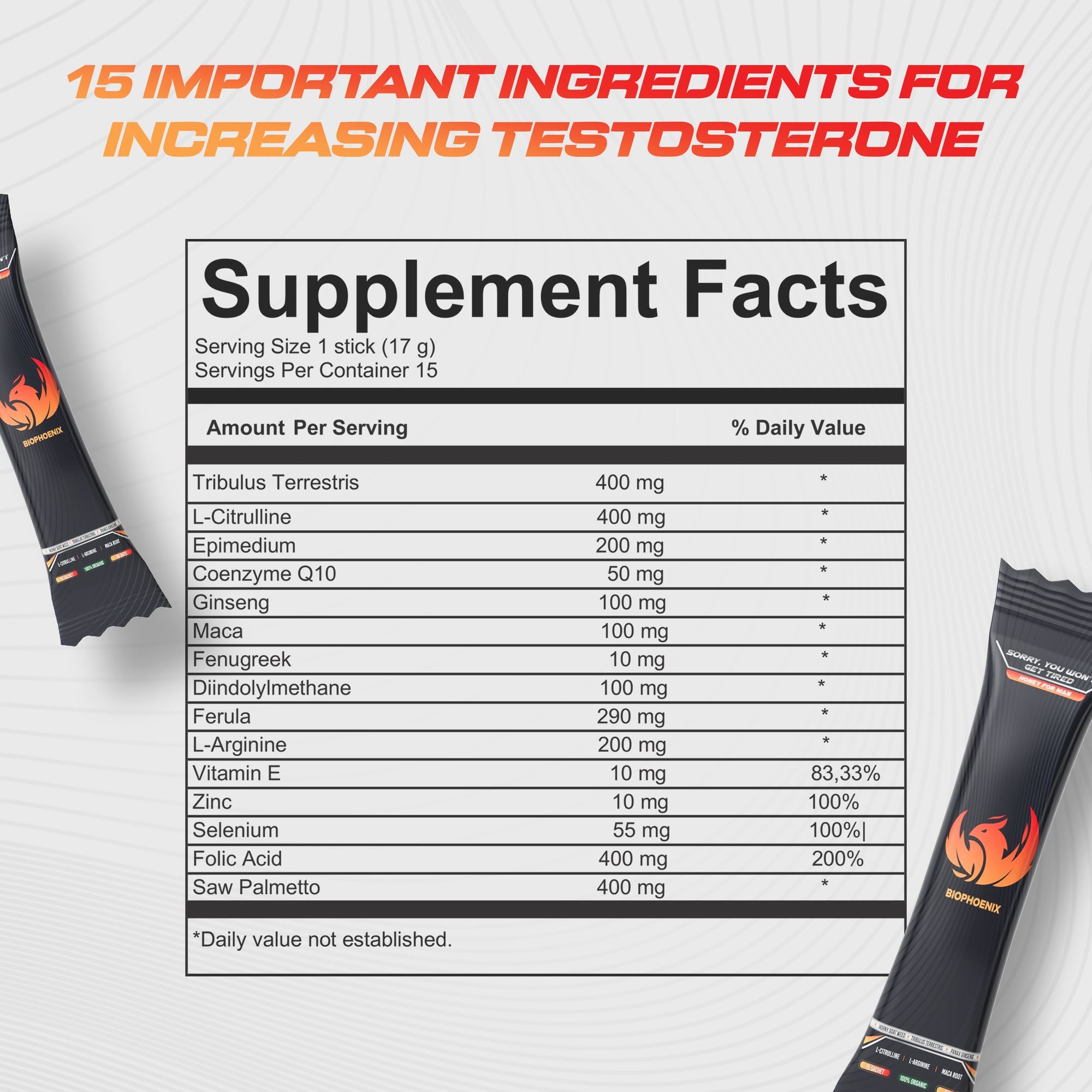 BIOPHOENIX TESTOSTERONE HONEY | Testosterone Booster | Testosterone Supplement for Men | Maca Root, Ginseng, Horny Goat Weed, Tribulus Terrestris for Men | L Citrulline, L Arginine 15 Sachets 30 Days - JM Variety Store
