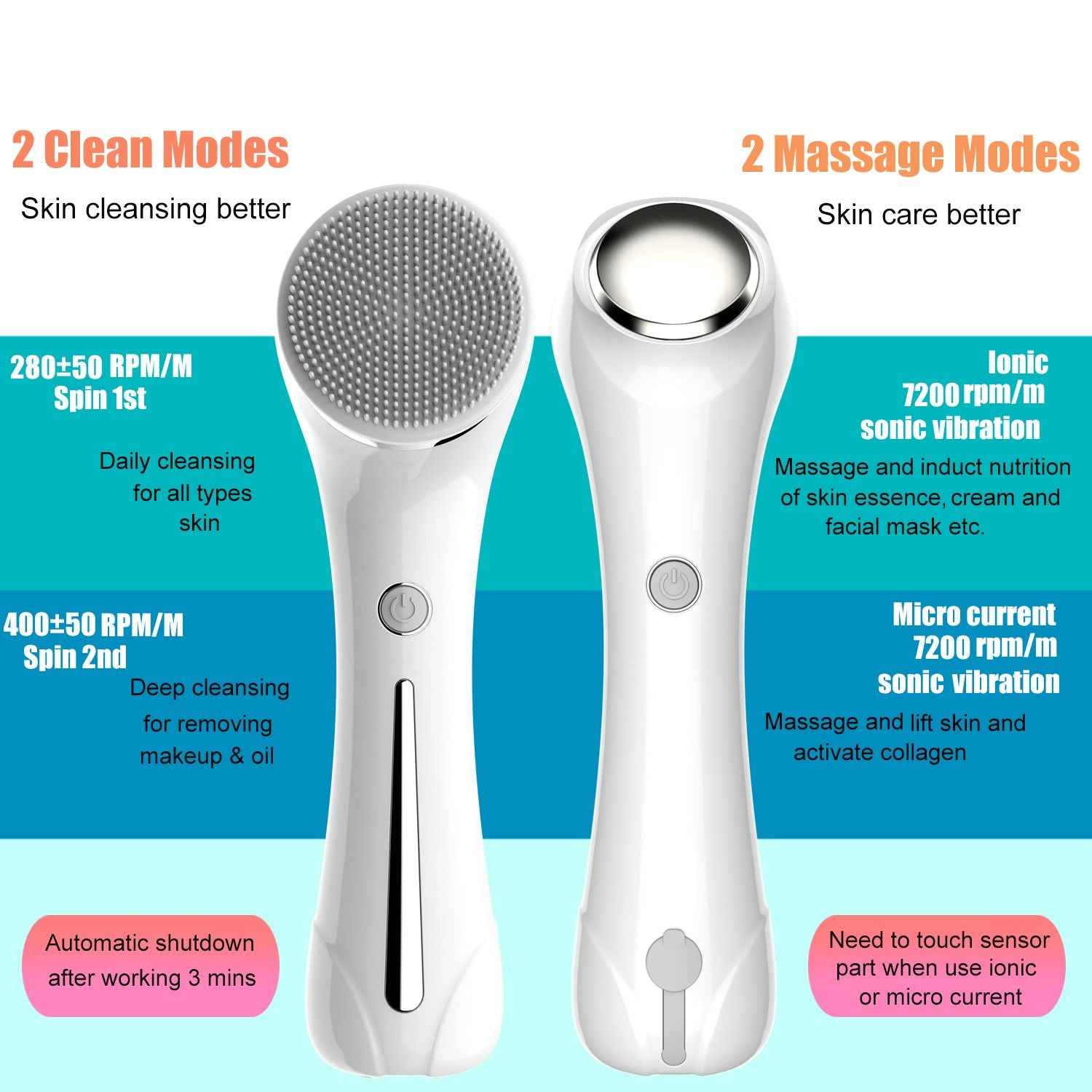 Facial Cleansing Brush, Brush for Exfoliating, IPX7 Waterproof 3 in 1 for Massaging, Deep Cleansing Rechargeable with 4 Brush Head Replacements, White