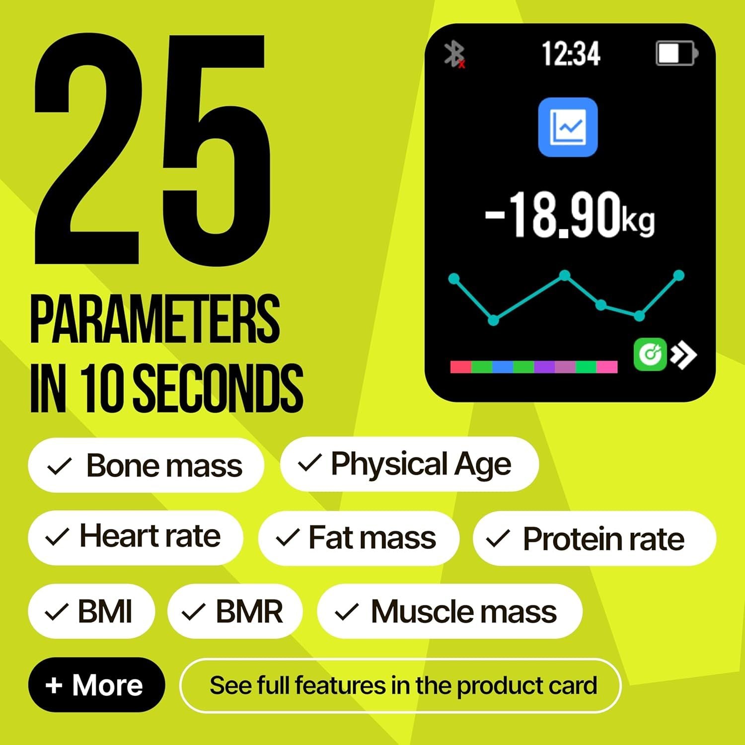 25 Metrics EziGo White Digital Bathroom Smart Scale with BMI, Body Fat, Muscle Mass, Bluetooth, Apple Health Compatible Scales, Digital Weight Composition Scale & Body Fat Mass, Up to 400lb/180 kg - JM Variety Store