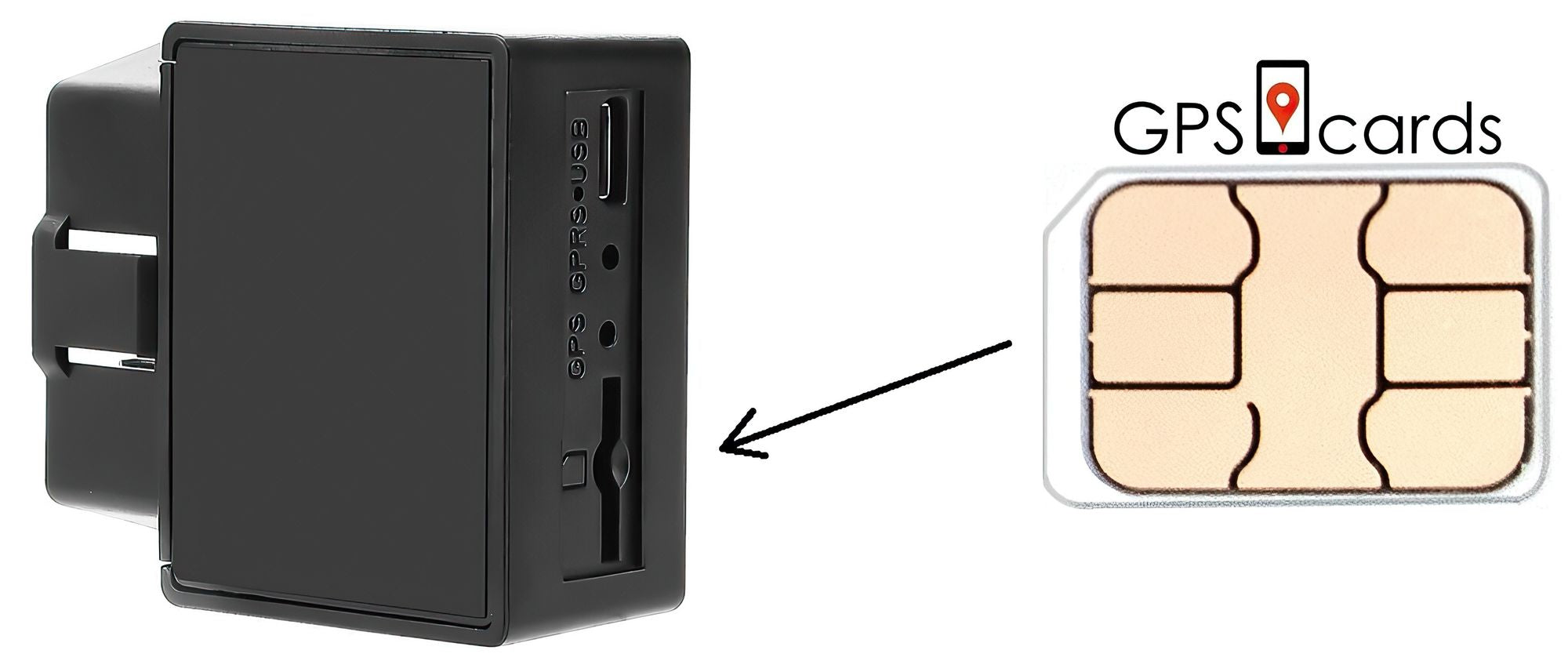 GPS SIM for AntiLost Pet Collar GPS Dogs Cats Cattle Tracking Locator - JM Variety Store