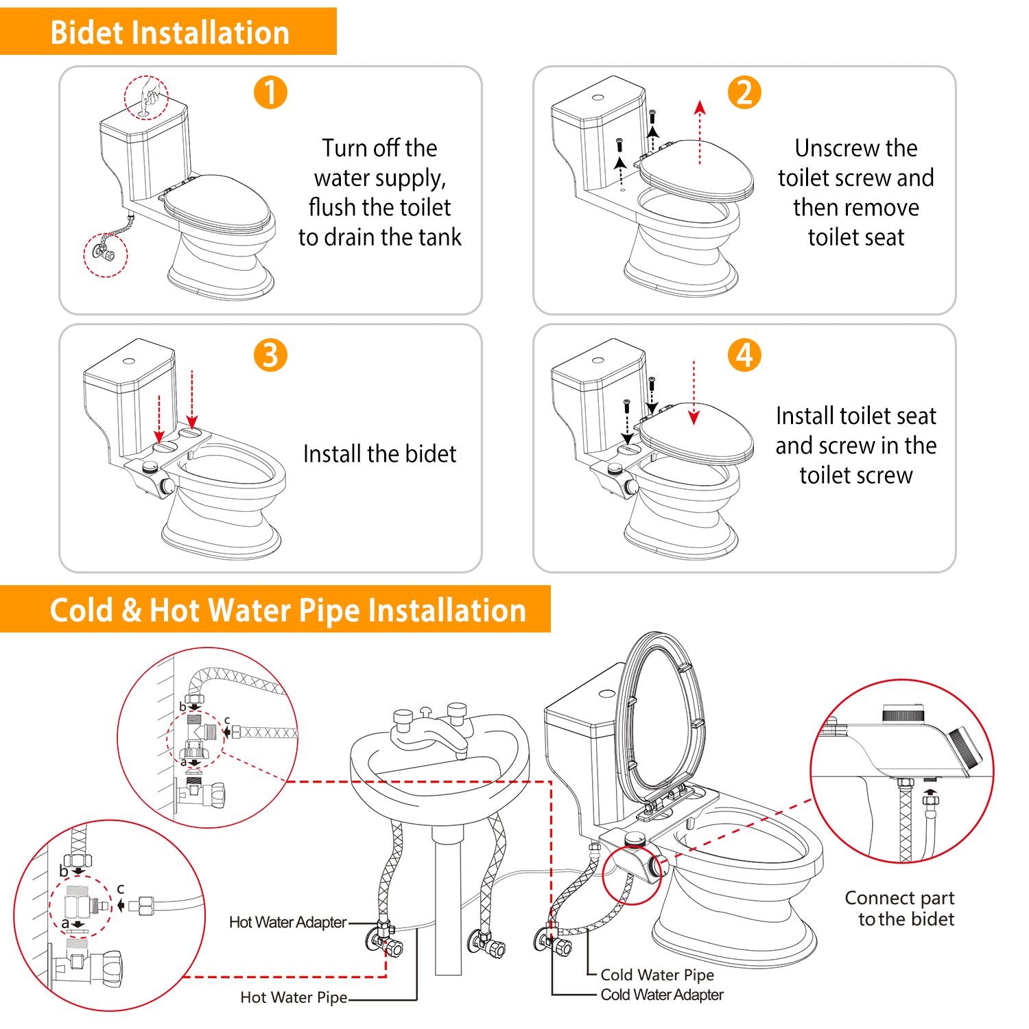 Bidet Attachment Non-Electric Fresh Water Bidet Sprayer Toilet Seat Attachment with Self Cleaning Dual Nozzles Cold Warm Water Temperature Pressure Controls - JM Variety Store