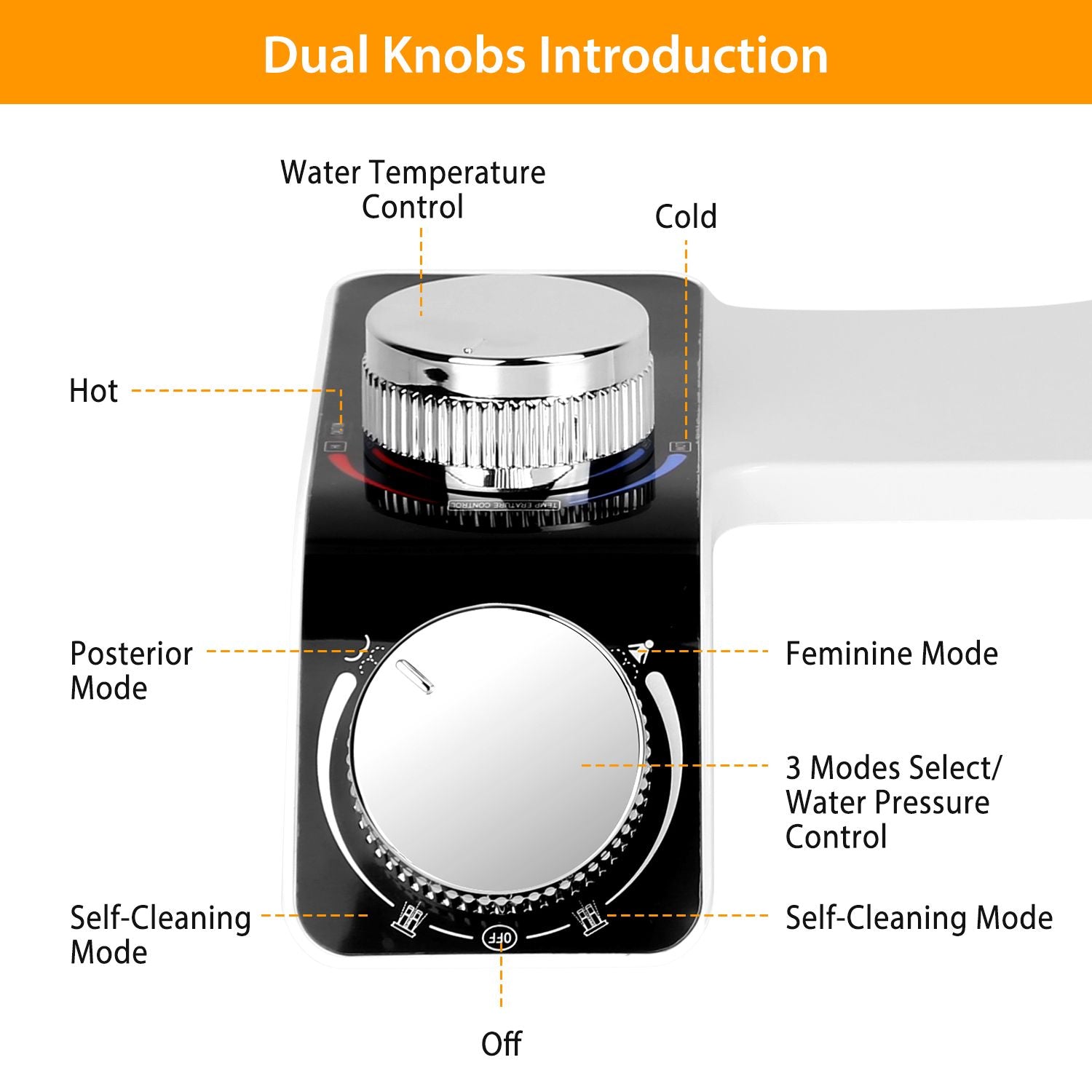 Bidet Attachment Non-Electric Fresh Water Bidet Sprayer Toilet Seat Attachment with Self Cleaning Dual Nozzles Cold Warm Water Temperature Pressure Controls - JM Variety Store