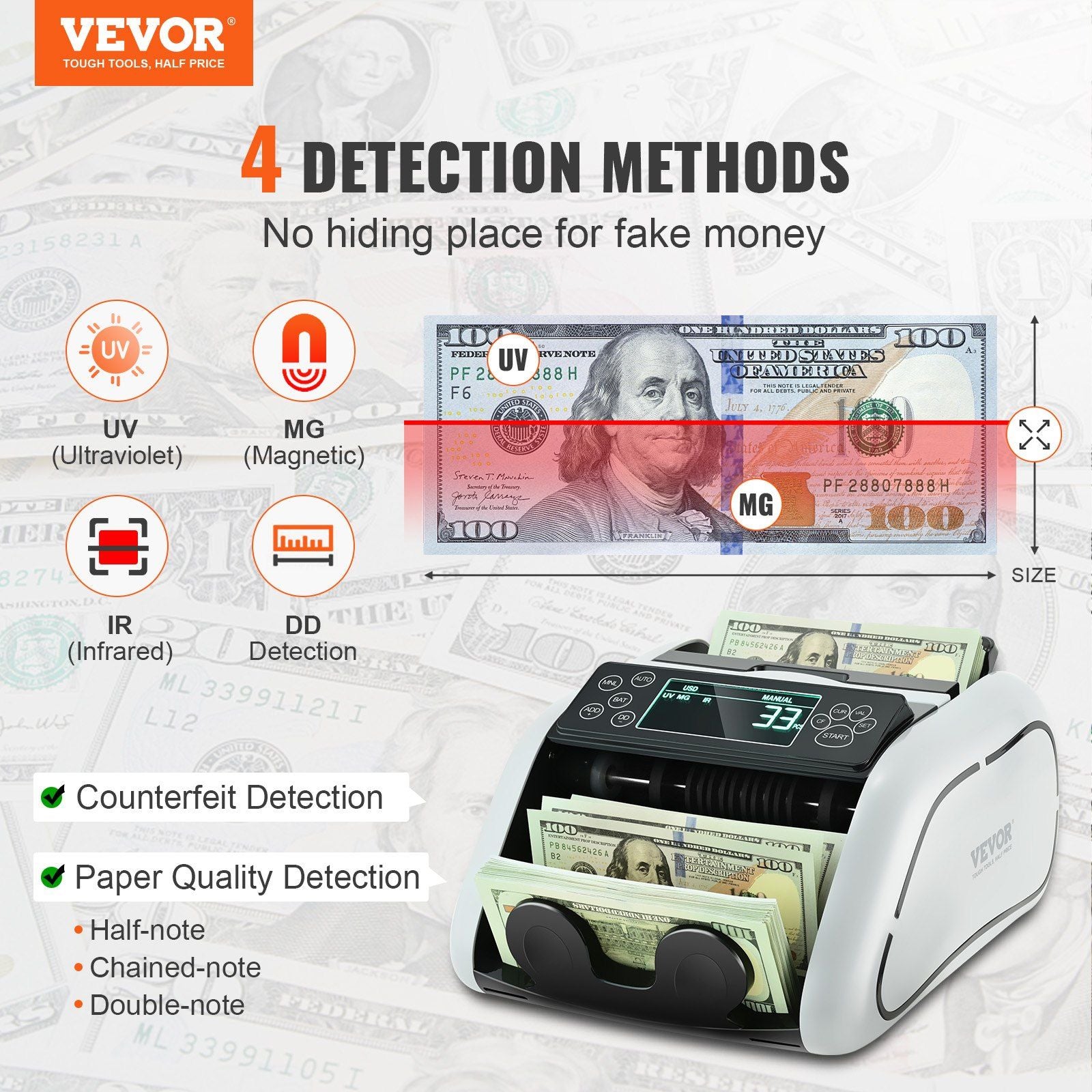 VEVOR Money Counter Machine, Bill Counter with UV, MG, IR and DD Counterfeit Detection, USD & EUR Cash Counting Machine with Large LCD & External Display for Small Business - JM Variety Store